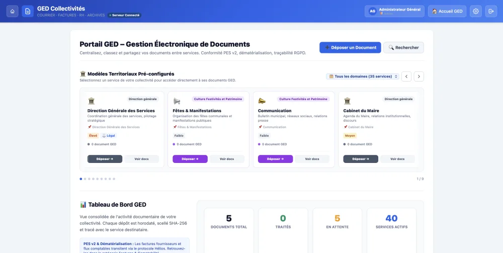 GED Collectivités : tableau de bord, modèles territoriaux et activité documentaire